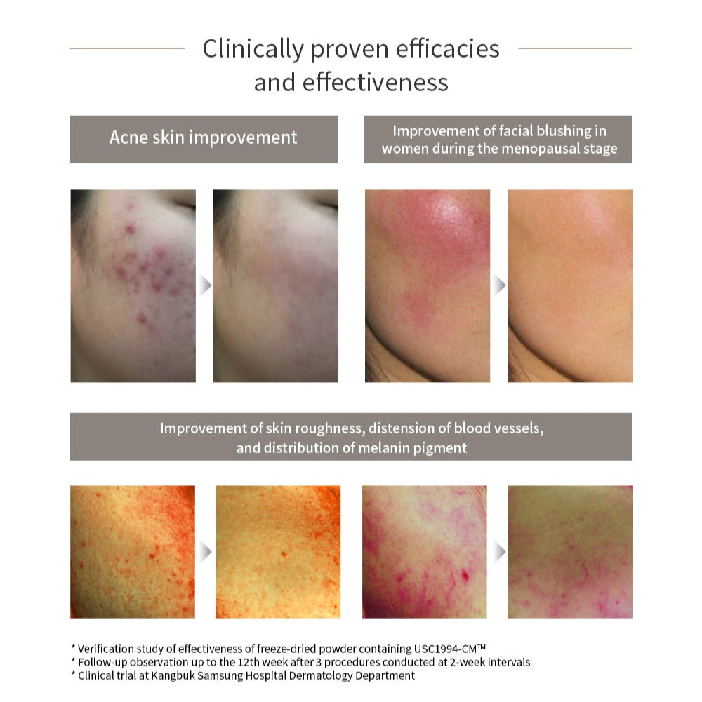 FILCORE Daily Premium Exosome Scalp and Skin