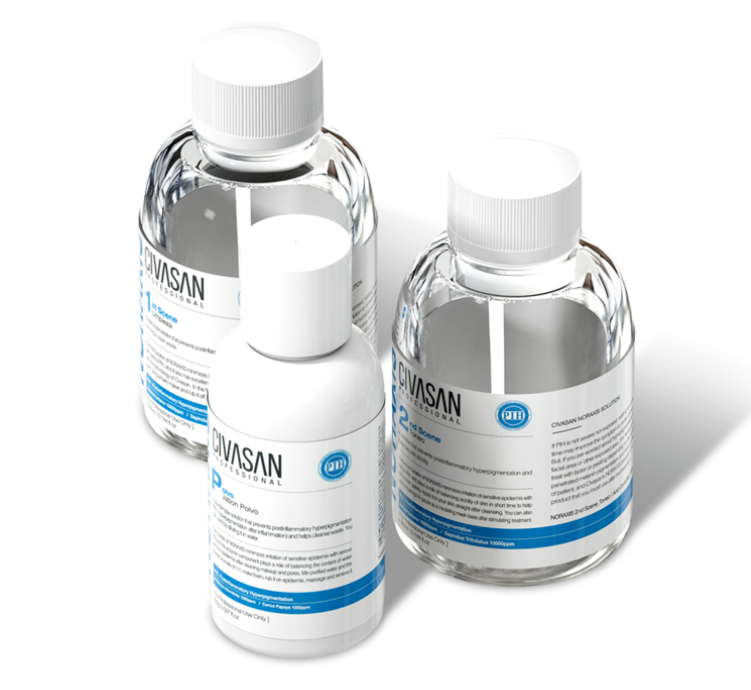 CIVASAN Noraxsis Mini Travel Kit for Dull and Aging Skin