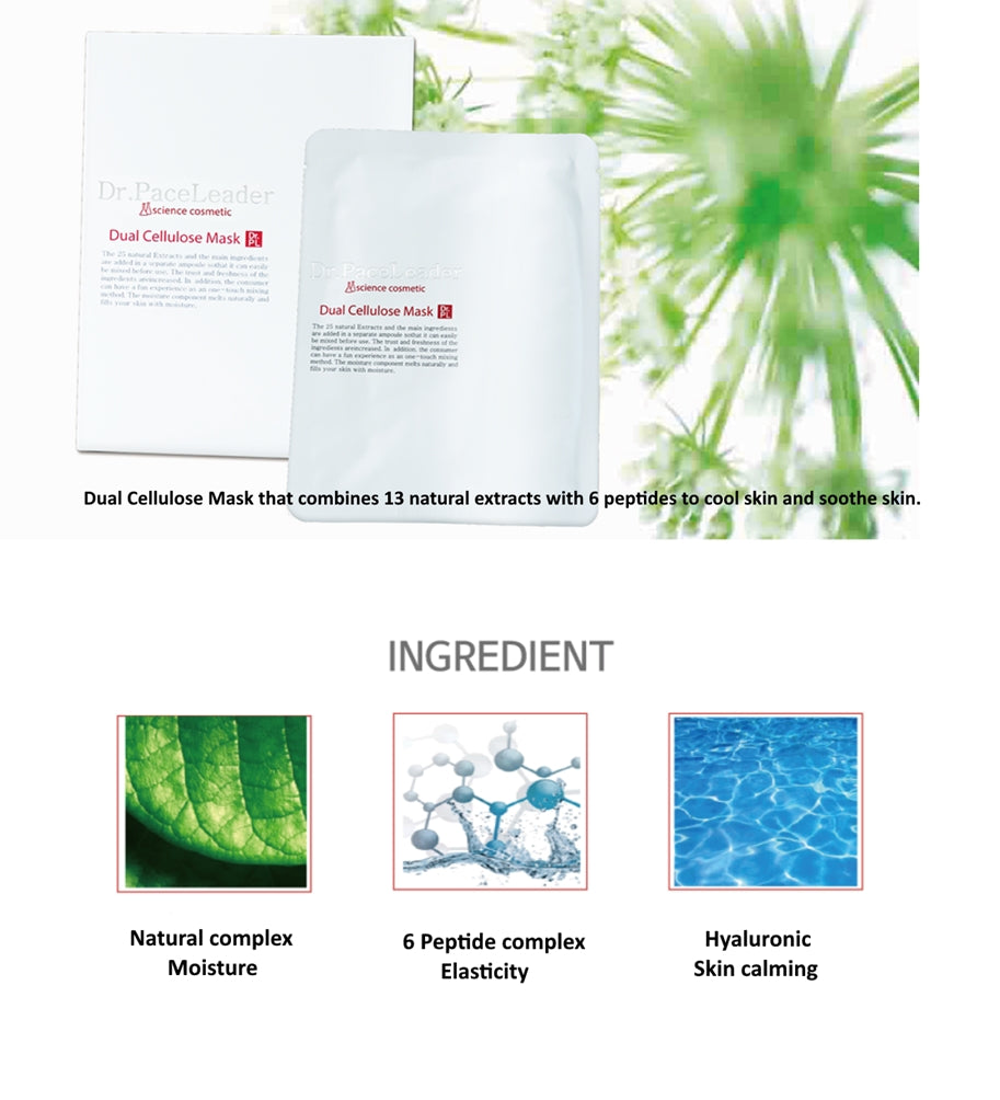 Dr. PaceLeader Dual Cellulose Mask