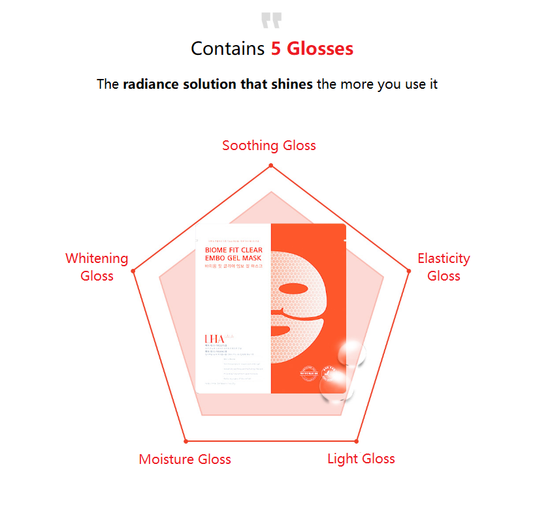 LHALA Biome Fit Clear Embo Gel Mask