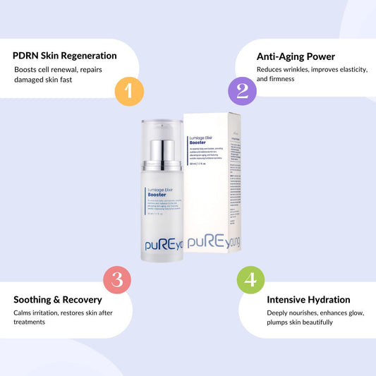 Pureyoung Complete Repair Set for Hydration Brightening and Skin Recovery